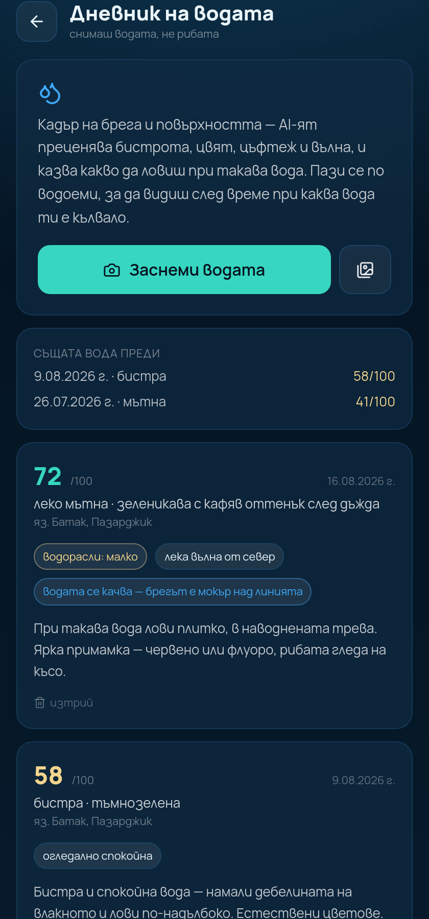 Дневник на водата