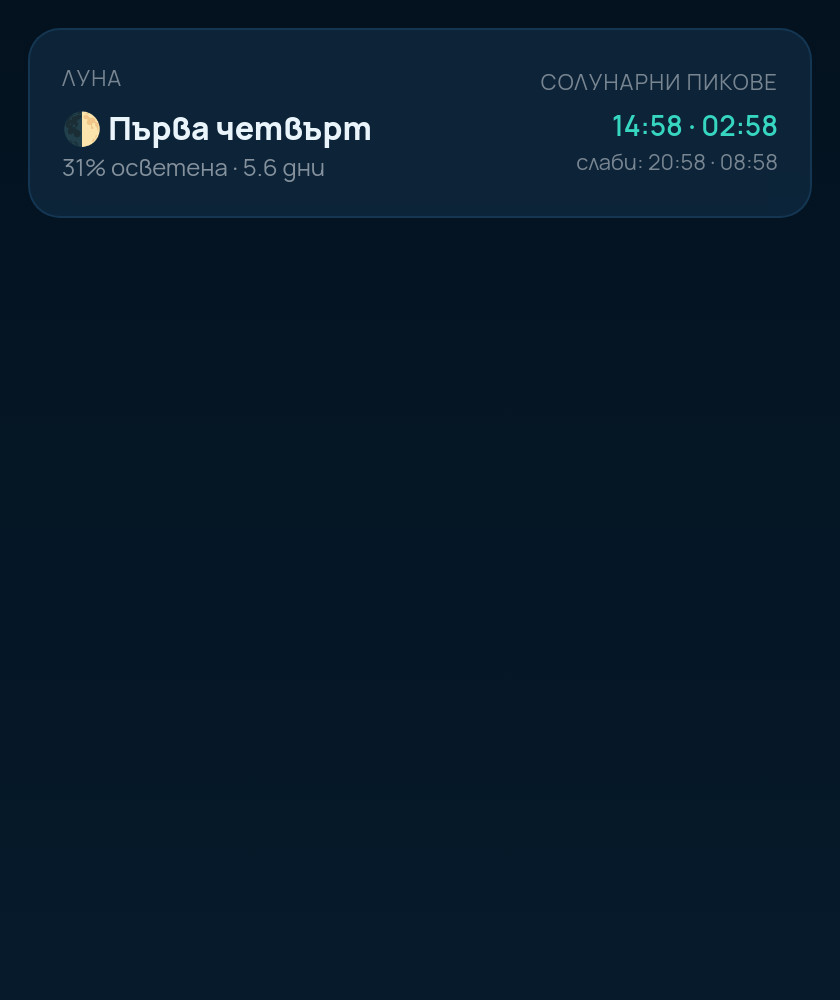 Морски данни и приливи