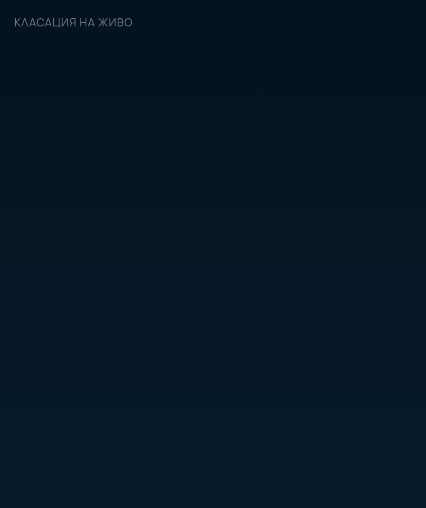 Режим състезание