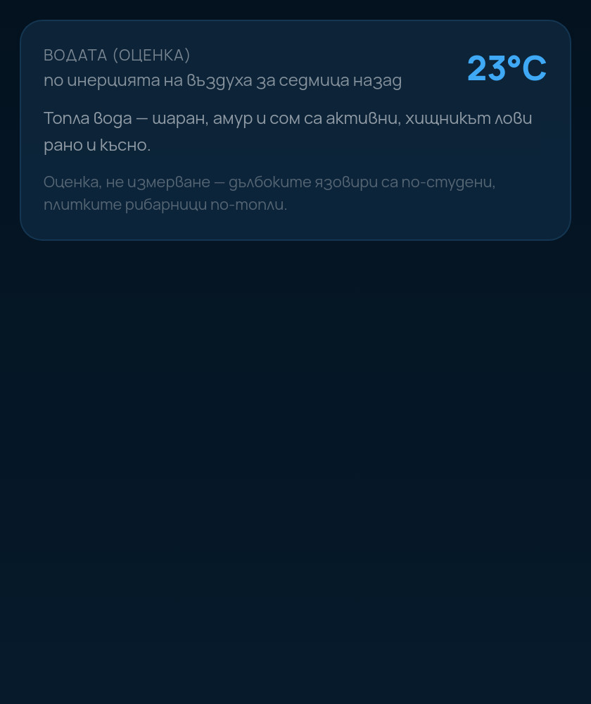 Температура на водата